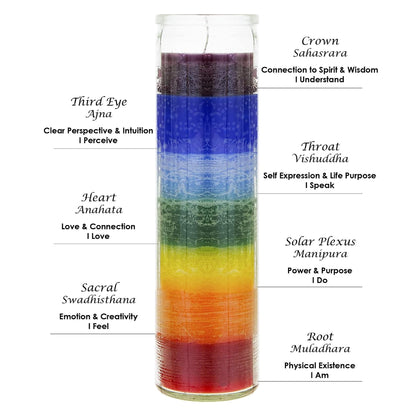 Mega Candles 1 pc Unscented Multi Color Chakra Glass Devotional Prayer Candles, Hand Poured Premium Wax Candle 2 Inch x 8 Inch, Promotes Positive Energy, Aids Meditation, Relaxation, Spiritual