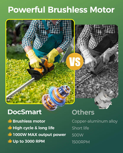 20'' Hedge Trimmers Cordless with 2pcs 4000mAh Battery, Brushless Electric Handheld Bush Clipper with Rechargeable Batteries, 3000RPM 180° Rotatable Head, 2/3'' Blade Gap, for Men