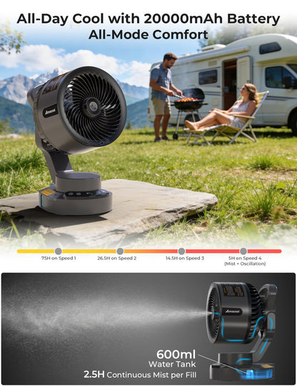 SonicChill Portable Misting Fan with VacAero FineMist, 75H Max Runtime, 600ml Tank, Instant Cools 10°F at 5ft, 90°Auto Sweep & Manual Tilt, Indoor Outdoor Garage RV Tailgating Stadium Beach Essentials