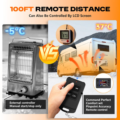 9L Large Diesel Heater, 8KW 240V/110V/12V/24V All in One Diesel Air Heater with LCD Switch, Remote Control, Suitable for Truck, RV, Home, Car, Campers, Boat, White