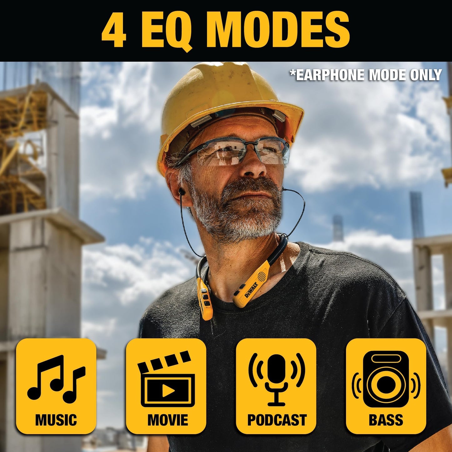DEWALT Heavy Duty 2-in-1 Neckband Bluetooth Headphones w/Built-in Speakers, Jobsite Wearable Speaker & Around Neck Headphones, Wireless Bluetooth Headset, 60+ Hrs Hands-Free Music/Calls, Carry Pouch