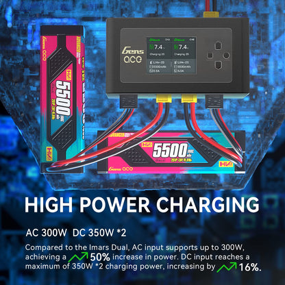 Gens Ace IMARS D300 G-Tech Smart Dual Lipo Charger 16A AC 300W DC 700W Lipo Charge（Black）