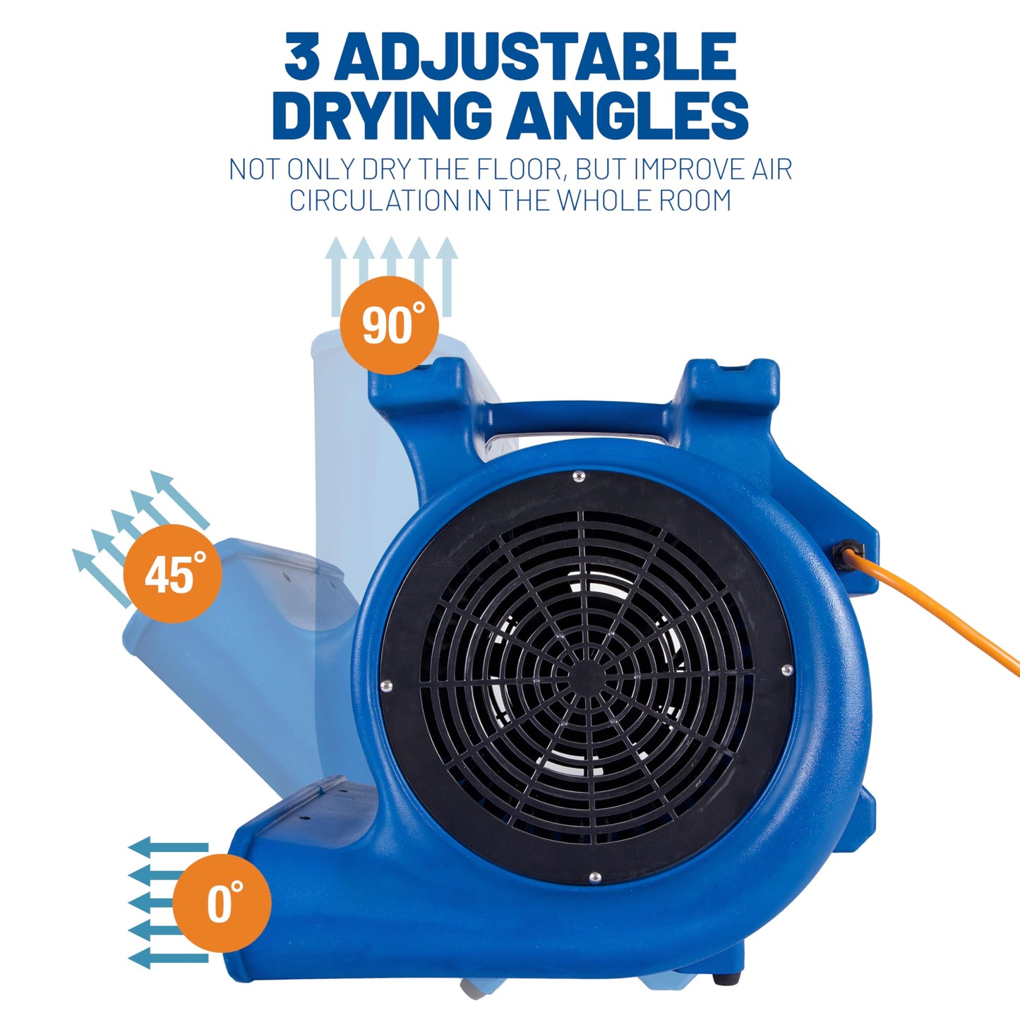BlueDri Super Monsoon 1 HP, 4050 CFM Air Mover Blower Fan for Water Damage Restoration Carpet Dryer Floor Home and Plumbing Use, Blue, BD-SMNSN
