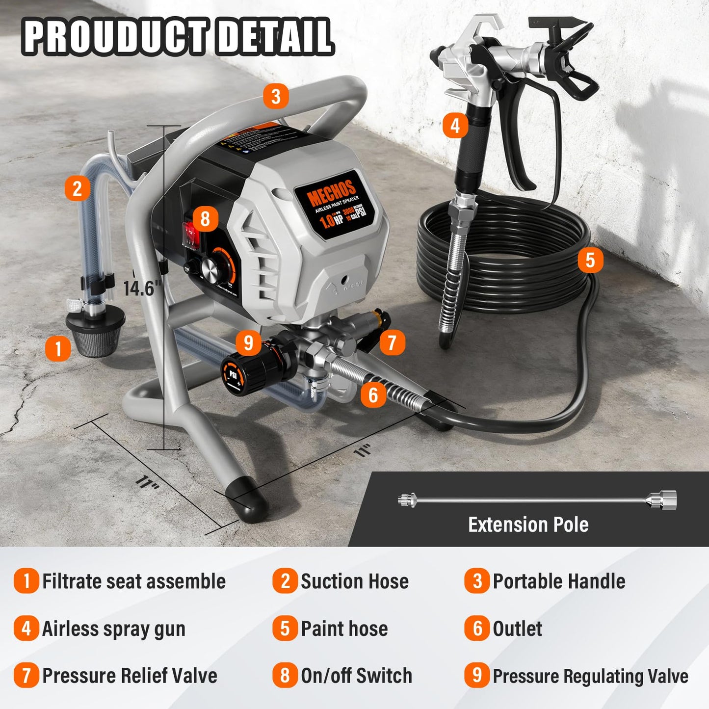 Airless Paint Sprayer - High Efficiency Thinning-Free Electric Spray Gun with Brass Nozzles & Extension Rod, Minimal Overspray for Home Interior/Exterior (Silver)