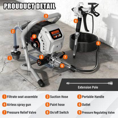 Airless Paint Sprayer - High Efficiency Thinning-Free Electric Spray Gun with Brass Nozzles & Extension Rod, Minimal Overspray for Home Interior/Exterior (Silver)