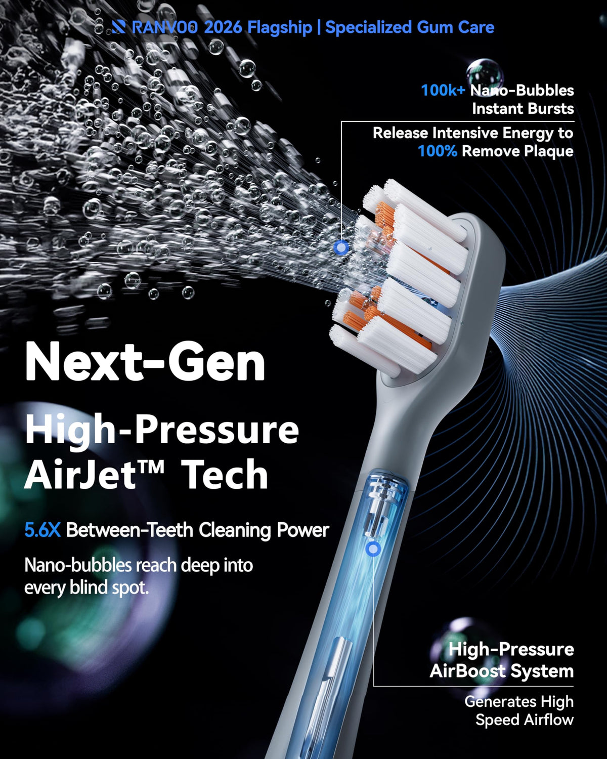 RANVOO Save 36% to Bought AICE LITE MAX Silver and AIRJET X3 Max Grey
