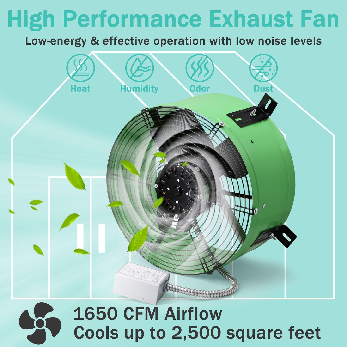 Hipoilk Gable Mount Attic Fan with Adjustable Thermostat, 15 Inch Exhaust Fan for Attic, Garage, Shed, Shop Ventilation, 1650 CFM, 1075 RPM, 2500 SQF Coverage Area