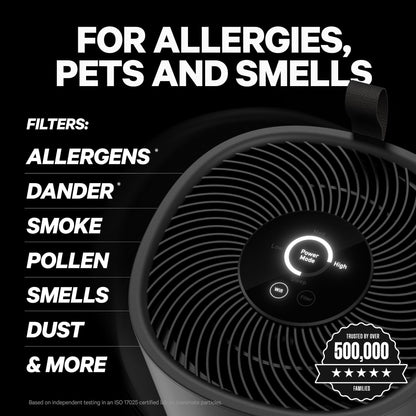 PuroAir 130x HEPA Air Purifiers for Home Pets - Covers Up To 600 Sq Ft - Filters Up To 99.9% of Pollutants, Smoke, Pollen, Dust - Quiet HEPA Air Filter - Air Purifiers for Bedroom (2 Pack)