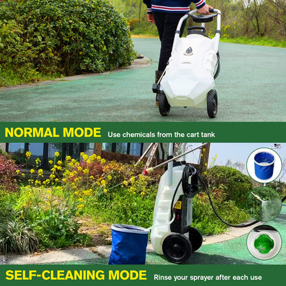 ALIENTABI 8 Gallon Backpack Sprayer with a Cart, Self-Cleaning Garden Sprayer, Heavy Duty Sprayer for Weeding, Cleaning, No Gear Limit, Variable Pressure