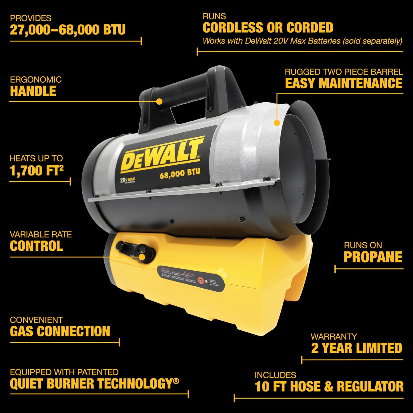 DEWALT 68000 BTU/H 1700 SQ FT Forced AIR Propane Heater