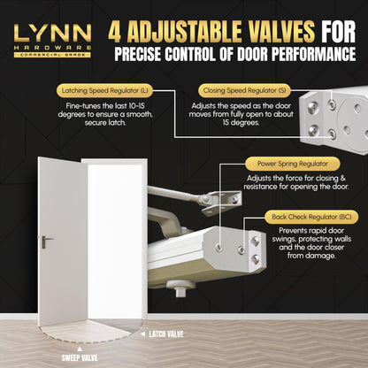 LYNN HARDWARE Medium/Heavy Duty Automatic Door Closer (Silver) - Commercial Grade, Contractors Choice, Adjustable Speed & Force, 3 Mounting Options, 3 Hour Fire Rated (DC7016 Model)