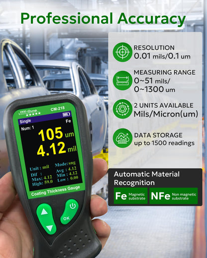 Digital Coating Thickness Gauge CM-218 Best Mil/Micron Paint Depth Meter for Car and Industrial (Resolution 0.01mils) (Fe/Al)