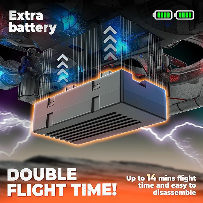 BEZGAR RC Plane | 2.4GHZ Remote Control Airplane Mini Stunt Plane Helicopter 360° Flip Fighter Jet Toy with Colorful LED Navigation Lights Blue Toys for ages 8-13