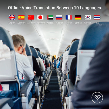 ANFIER Language Translator Device 144 Languages and Accents with 3.7 inch Touchscreen [Latest Generation Smart Translator-W12] AI Image Translator Device Portable Two-Way Voice Translator W12 Black
