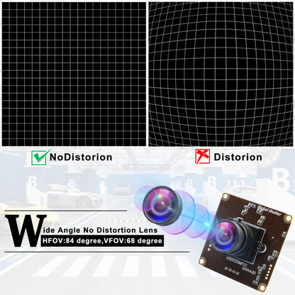 ALPCAM 5MP Global Shutter USB Camera Module, High Speed 60fps 1080P PC Webcam with No Distortion Lens Lightburn Camera, for Computer, Laptop, Android, and Raspberry Pi