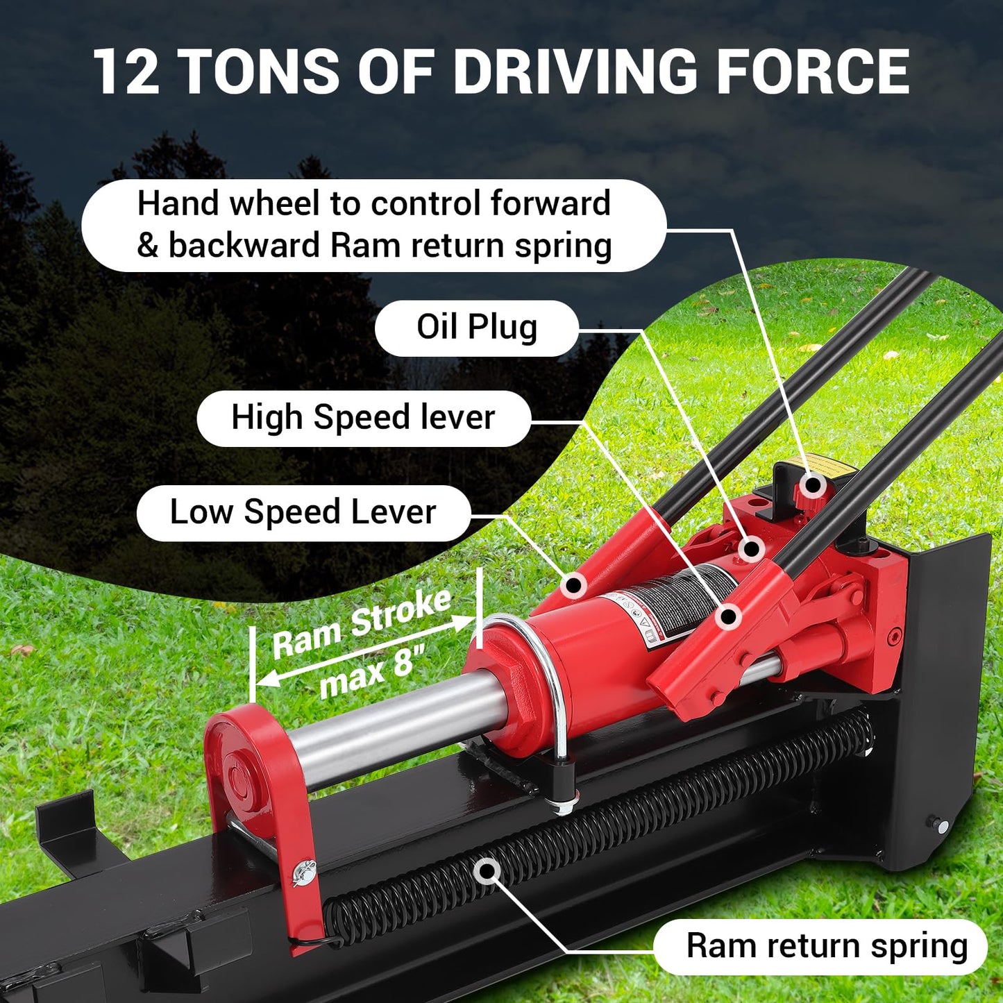 Garvee 12 Ton Hydraulic Log Splitter, Manual Wood Splitter with 2-Speed Operation & Built-in Wheels, Hand Powered Log Cutter for Firewood with Full Steel Construction, Max 18.7" Log