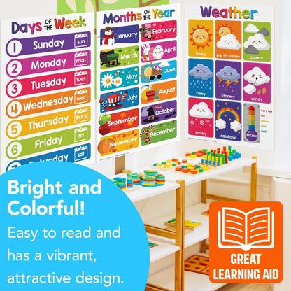 Alphabet Educational Charts for Preschool to Gradeschool – Bright and Colorful Visual/Learning Aid Wall Art Poster for Classroom or Home | Printed on Glossy Durable Cardstock | 11" x 17" | 5 per Pack