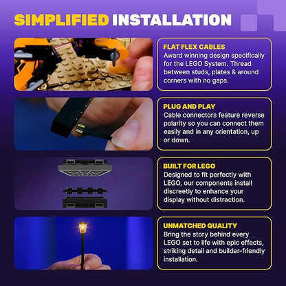 LED Light Kit Compatible with Lego 10312 Jazz Club – Lighting Accessories for Lego Icons Building Set Creative Decorative Upgrade (Model Not Included)