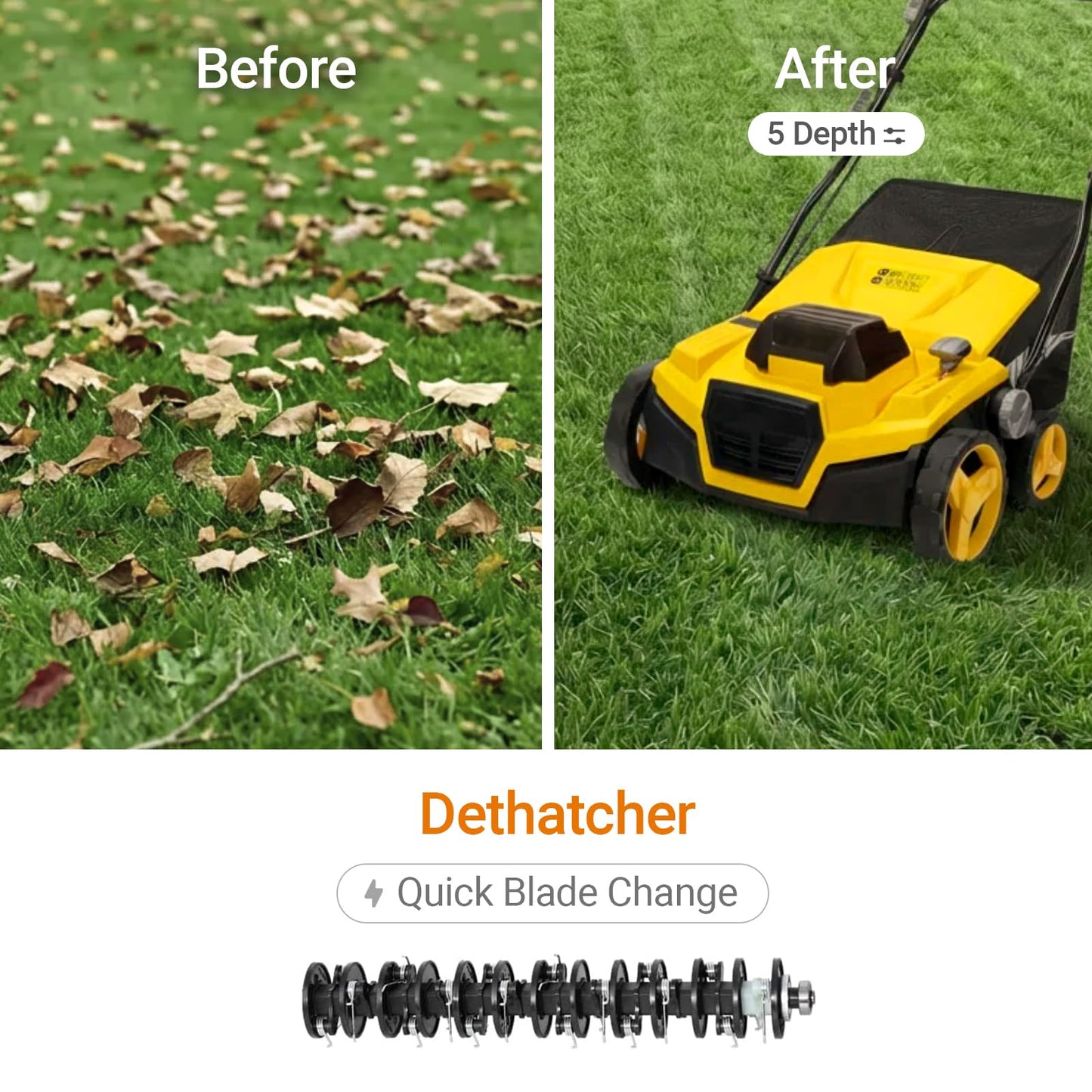 40V 15" Brushless Cordless Electric Dethatcher and Scarifier Compatible with Dewalt 20V Battery(Tool Only), w/12Gal Thatch Collection Bag, 5-Depth Adjustment, Quick-Fold, Walk Behind for Lawn Care