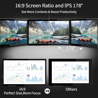 HMTECH Raspberry Pi Screen 10.1 Inch Touchscreen Monitor 1024x600 Portable HDMI Monitor 16:9 IPS Screen Display for Raspberry Pi 5/4/3/2/Zero/B/B+ Win11/10/8/7, Free-Driver
