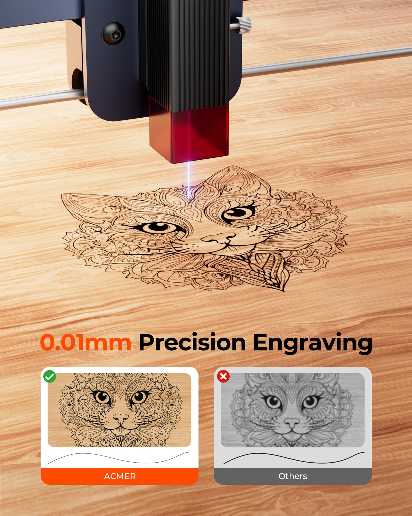 ACMER S1 Laser Engraver, 3500mW Laser Engraver Machine Higher Accuracy Lazer Cutter and Engraving Machine with Working Area 130x130mm,0.04mm Laser Spot Engraving Machines & Tools