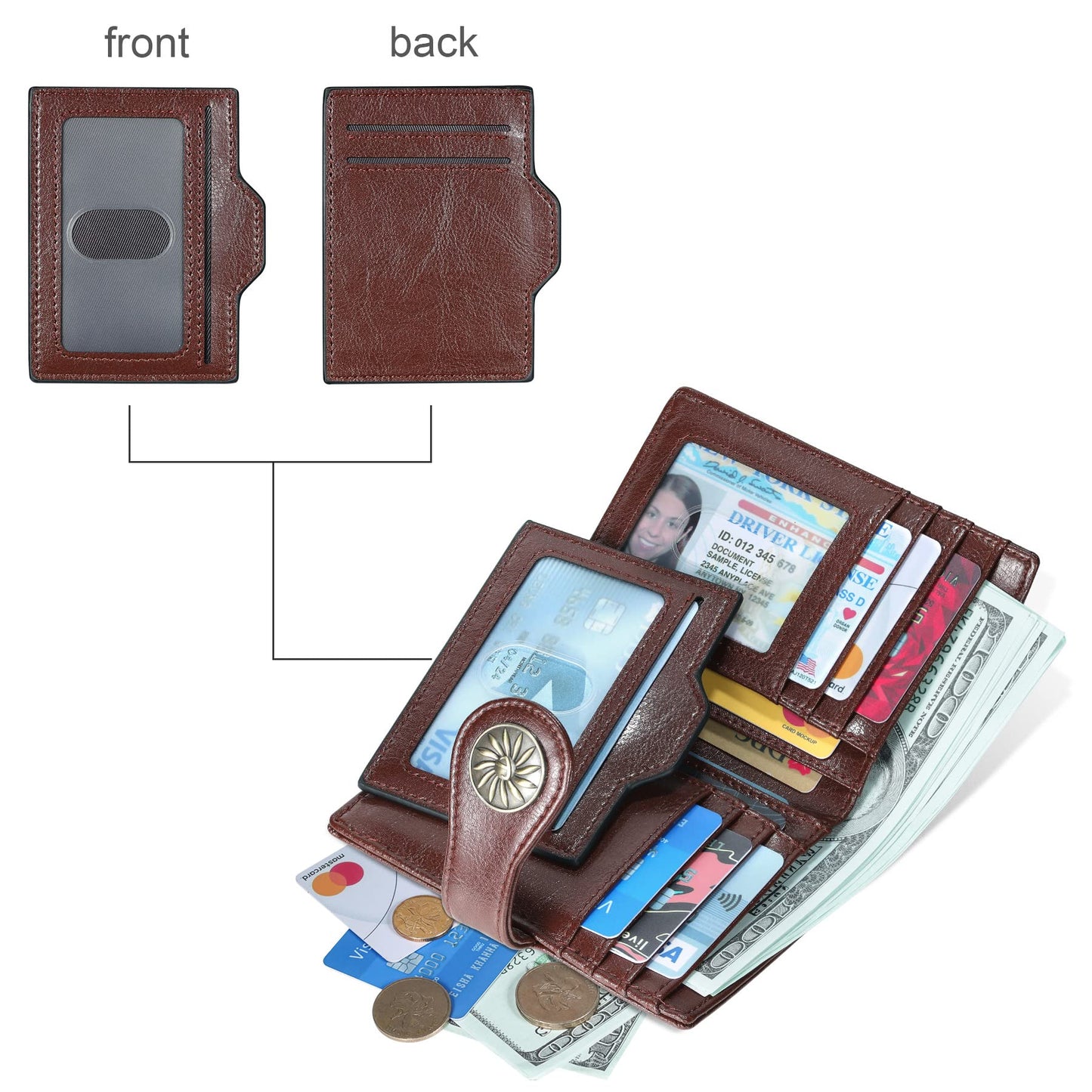 Travelambo Small Womens Wallet with 2 ID Windows, RFID Blocking Bifold Leather Card Holder Purse with Zipper Coin Pocket
