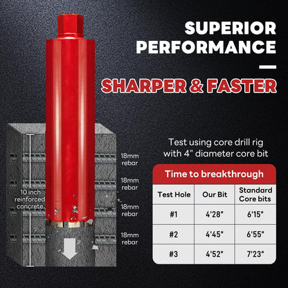DaduoRi Premium 5" Wet Core Drill Bit for Hard Concrete with High-Density Diamond, Precision-Welded Segments, 1-1/4"-7 UNC x 14" Depth, Industrial Grade for Concrete Rebar, Brick, Masonry, Asphalt