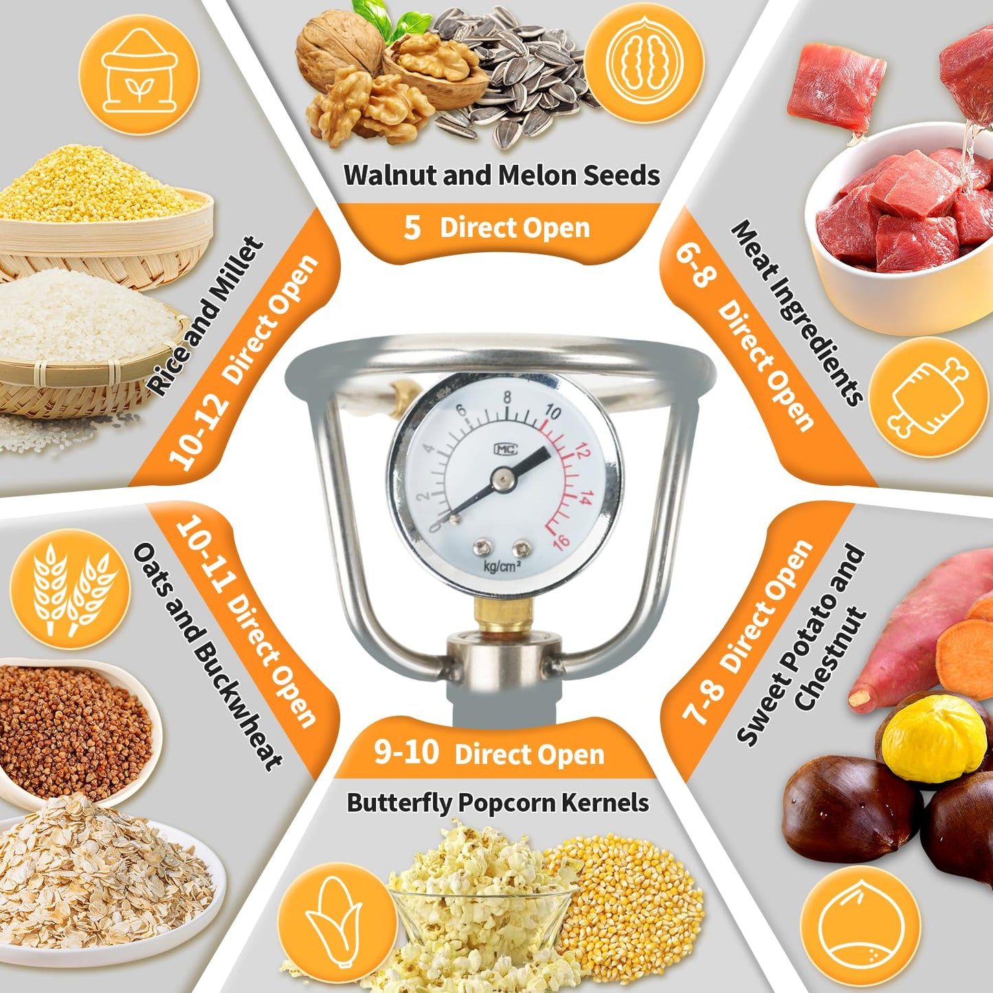 550ML Chinese Popcorn Cannon Machine, Chinese Popcorn Maker, High Pressure Popcorn Popper, Popcorn Machine for Family Gathering Party Fun (with Retro Gift Box and 2 Bags)