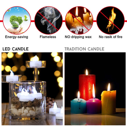 AGPTEK® Timer Flickering Flameless LED Candles Battery-Operated Tealights for Wedding Holiday Party Home Decoration 24pcs(Cool White)