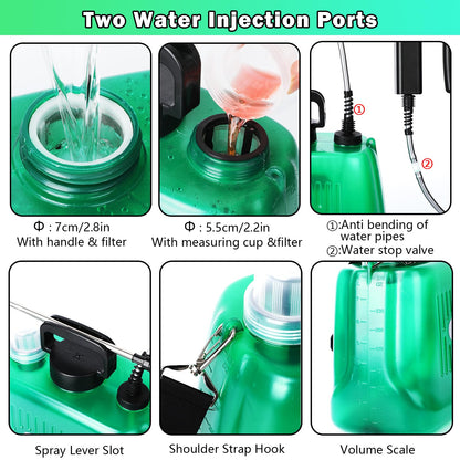 Ramarmro Battery Powered Sprayer 2 Gallon, Electric Sprayer with 4 Mist Nozzles, USB Rechargeable Handle, 32in telescopic Wand, Garden Sprayer with Adjustable Shoulder Strap for Lawn, Garden, Cleaning