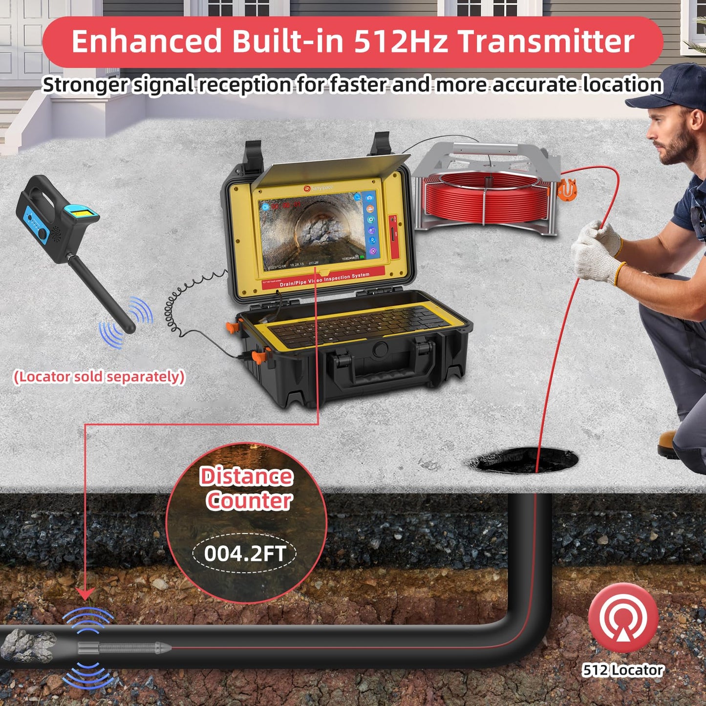 Sanyipace 7MM Sewer Camera, 512Hz Sonde Drain Camera, Self-Leveling Pipe Camera for Plumber, 10.1" Touch Screen, 165FT/50M Borescope Inspection Camera, Distance Counter, Waterproof Plumbing Camera