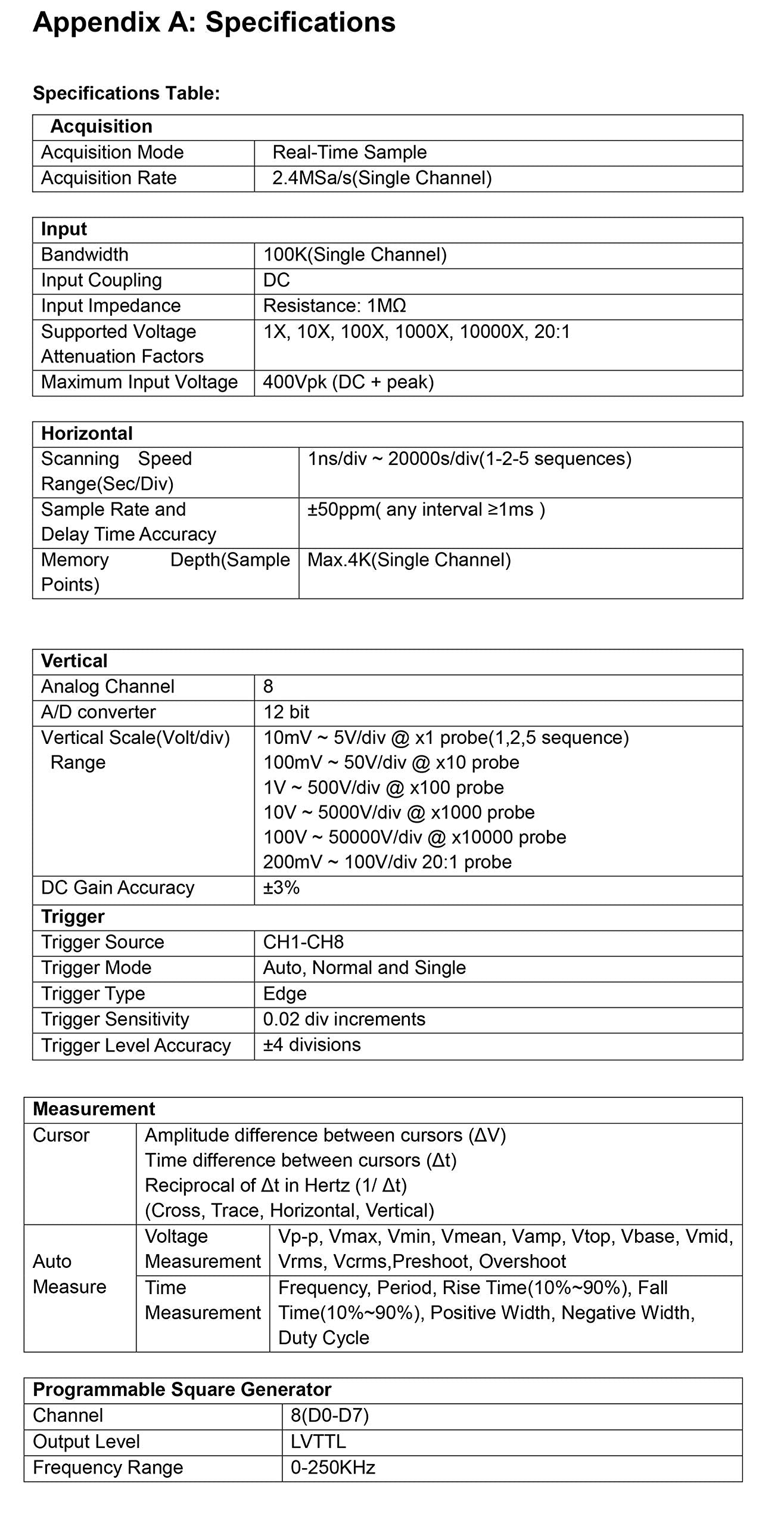Hantek 1008C PC USB 8CH Automotive Diagnostic Digital Oscilloscope/DAQ/Programmable Generator