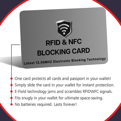 SaiTech IT 5 Pack RFID Blocking Cards, One Protects Entire Wallet Purse, NFC Contactless Bank Debit Credit Card Protector ID ATM Guard - Grey