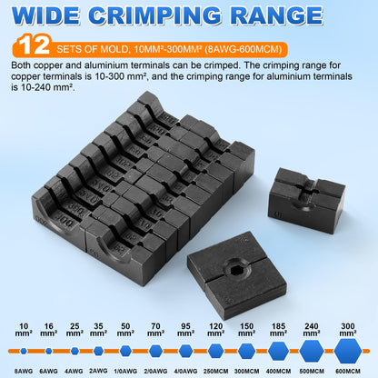 Electric Hydraulic Cable Lug Crimping Tool - 90KN 12 Dies (8 AWG to 600 MCM), Handheld Battery Cable Lug Crimper Kits with 2 Large-Capacity Lithium Battery 21V/5.0Ah, Rechargeable Portable Crimper