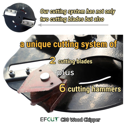 EFCUT C30 Wood Chipper Shredder Mulcher High Speed Steel Blades Replacement [Bundle Deal]