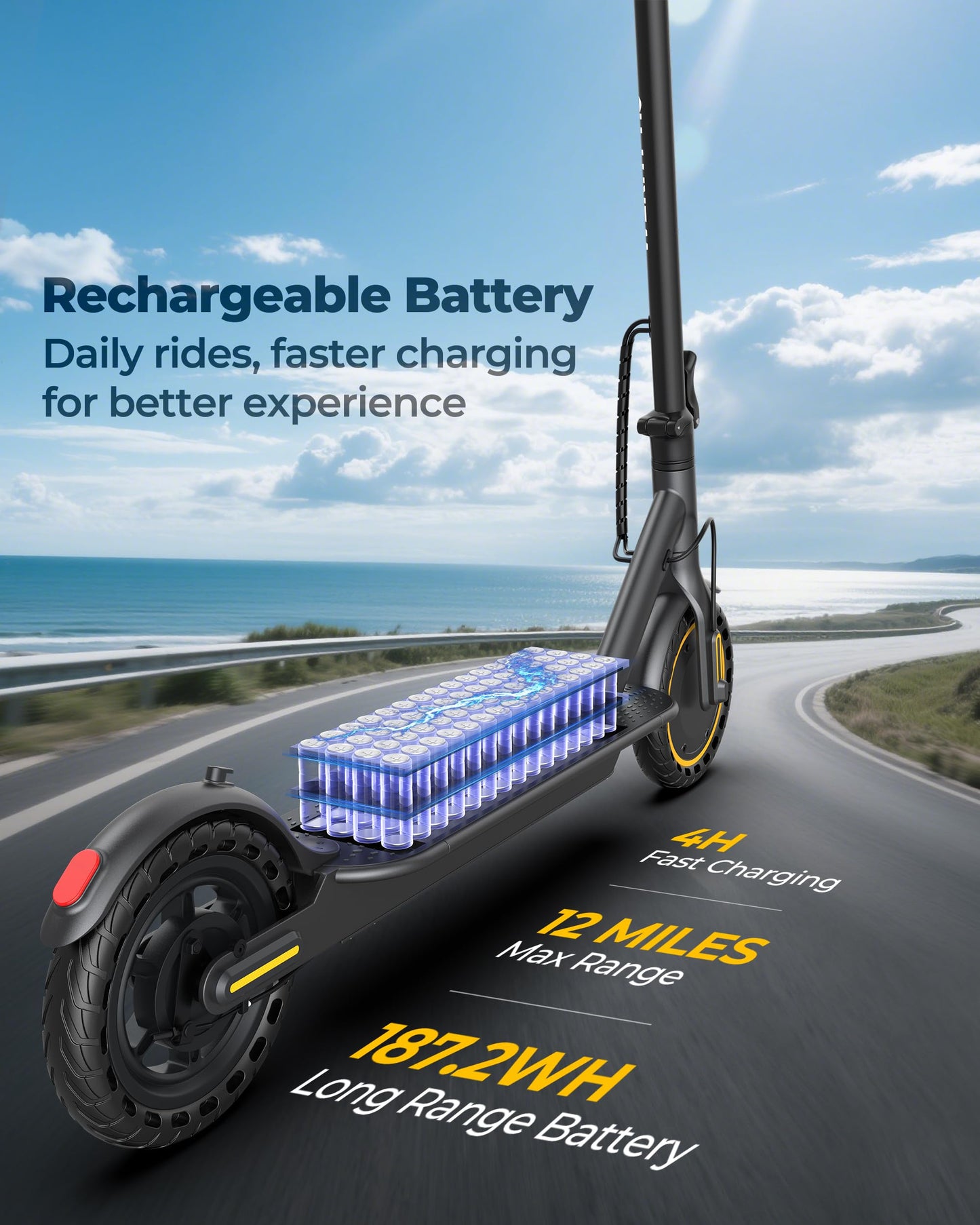 Electric Scooter with 350W Brushless Motor, 19 MPH Max Speed, 15 Miles Range, 8.5" Solid Tire, 3 Speed Modes, Cruise Control, Portable Commuter Escooter with APP, Dual Brake & E-Lock
