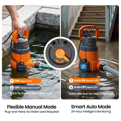 Cleartide 1/3 HP Submersible Utility Pump, 2790 GPH High Flow, Portable Sump Pump with Auto Water Sensor, Ideal for Flooded Basement & Yard, Hot Tub, Pond and Garden Draining