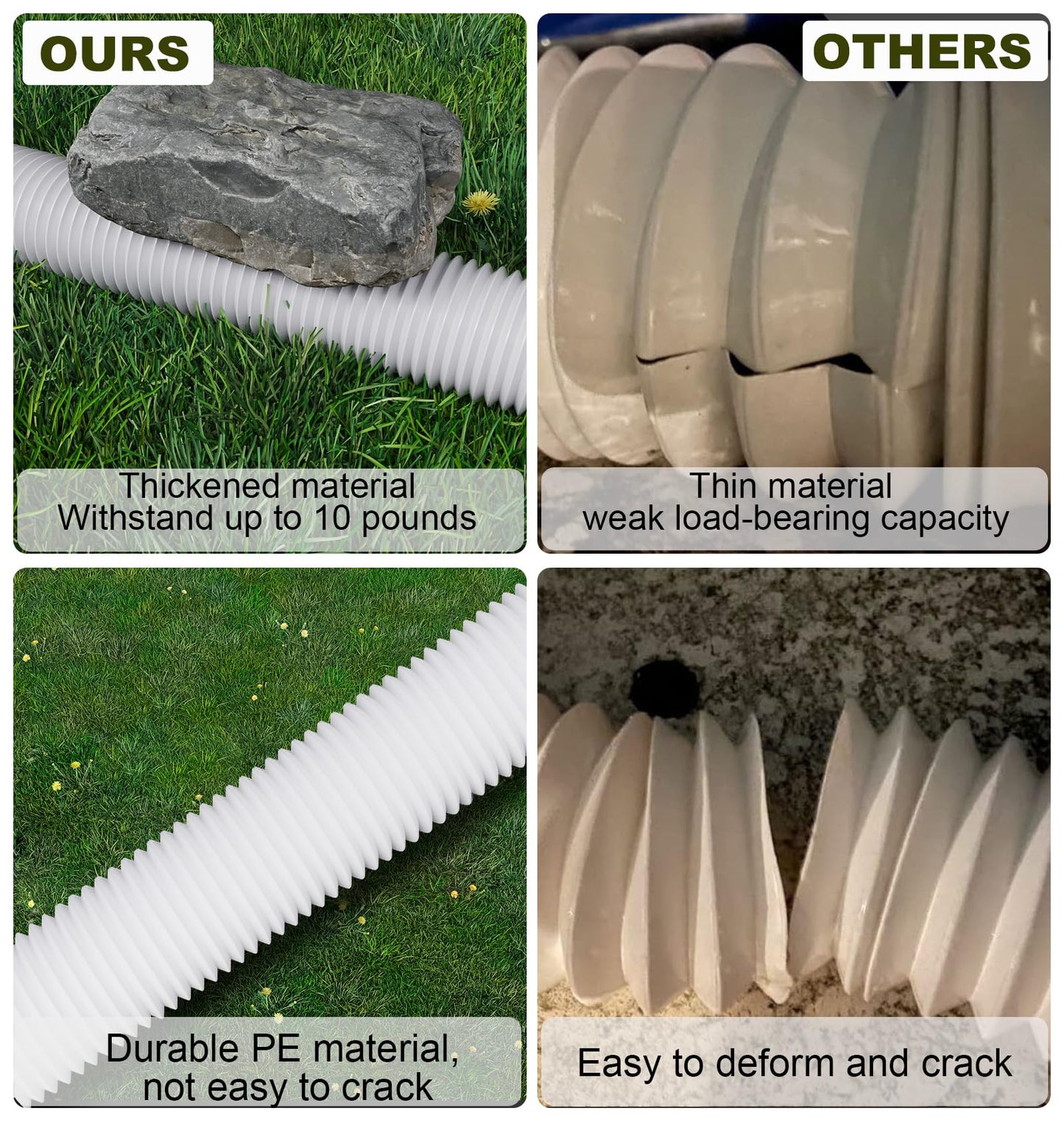 Ogutter Rain Gutter Downspout Extensions, Downspout Extender for Rainwater Drainage Flexible, Down Spout Drain Extension Pipe and Extendable from 21 to 66 Inches (2 Pack, White)