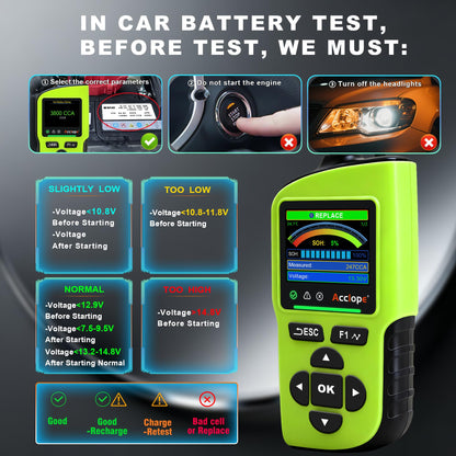 Acclope BT90 PRO 2-360Ah Battery Tester with Cloud Printing, 30-3800 CCA, 6V/12V/24V Digital Analyzer, SOH/SOC/Volt/Res/Cranking&Charging Test, Real‑Time Ambient Temp, AGM/EFB/Gel/Li