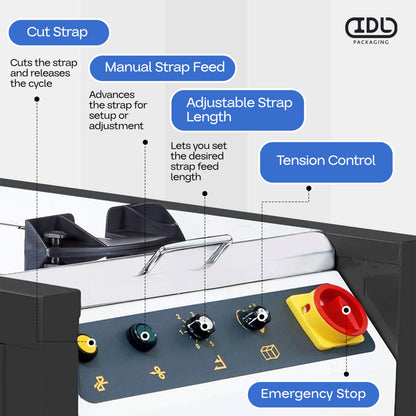 IDL Packaging Semi-Automatic Table Top Strapping Machine for Polypropylene (PP) Strapping - Closed Cabinet Design - Electronic Tension Control - Quality Materials and Low Maintenance Needs