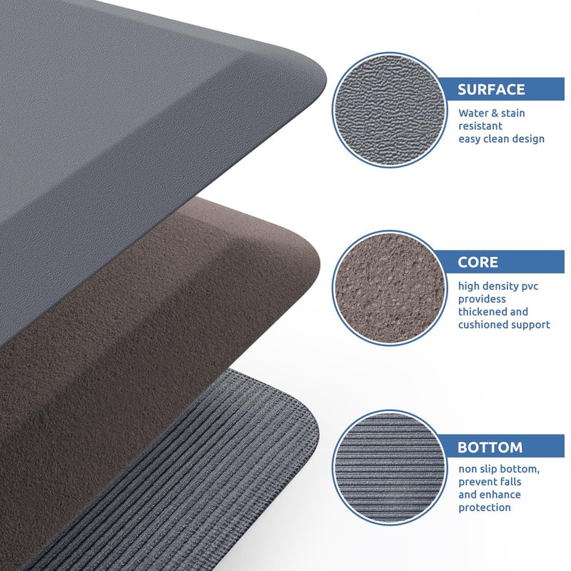 KitchenClouds Kitchen Mat Cushioned Anti Fatigue Kitchen Rug Non Slip Standing Mat Comfort Floor Mats for Sink Office (17.3"x39"- 0.8inch,Grey)