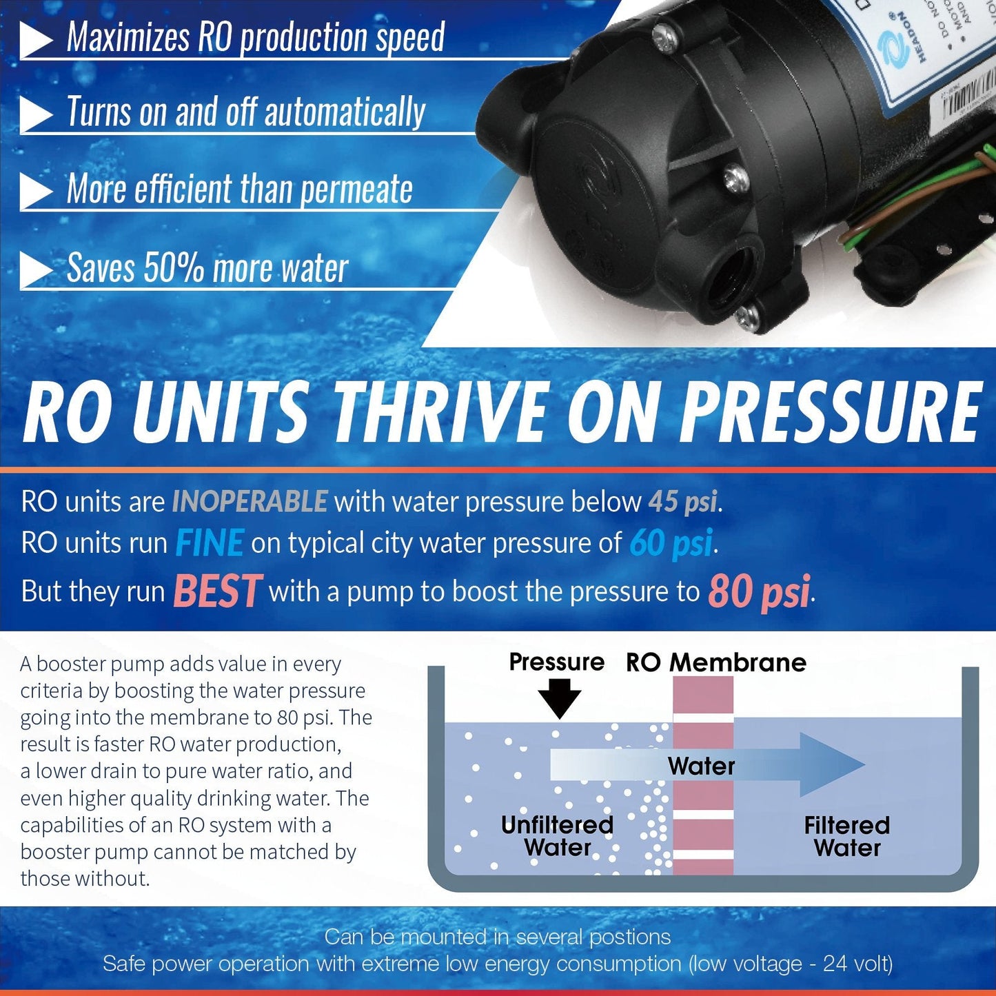 iSpring RCB3P Tankless Reverse Osmosis Filtration System, 300 GPD Under Sink RO System, Reduces TDS, 1.5:1 Pure to Drain, Booster Pump & Pressure Gauge for Residential & Light Commercial Use