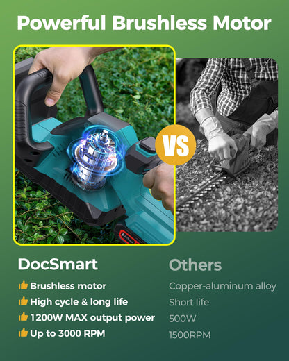 24'' Cordless Hedge Trimmer with 2 Rechargeable Batteries & Charger, 3000RPM Brushless Electric Handheld Bush Clipper, 180° Rotatable Head, 2/3'' Blade Gap, Gardening Gifts for Father’s Day