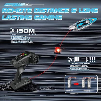 34+MPH Brushless RC Boat for Adults &amp Kids with 2 Rechargable Batteries- Large 19” Remote Control Boat Toy HJ816 Rc Speed Boats for Lakes &amp Rivers (Cyan)