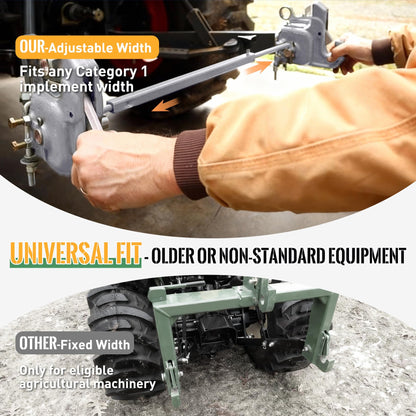 Upgraded Cat 1 Tractor Easy Change Quick Hitch System, Compatible with 3 Point Hitch Adapter, Tractor Hitch Faster Attach and Detach to Implements, Comes Stabilizer Bar, Grey