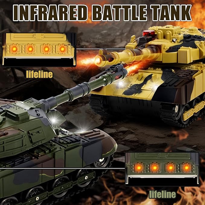 1/28 RC Battle Tank Set Remote Control Army Toy That Shoots for Kids and Adults 2.4G Military Tank Model Toy for Boys Age 6+ Years Old with Sound and Lights