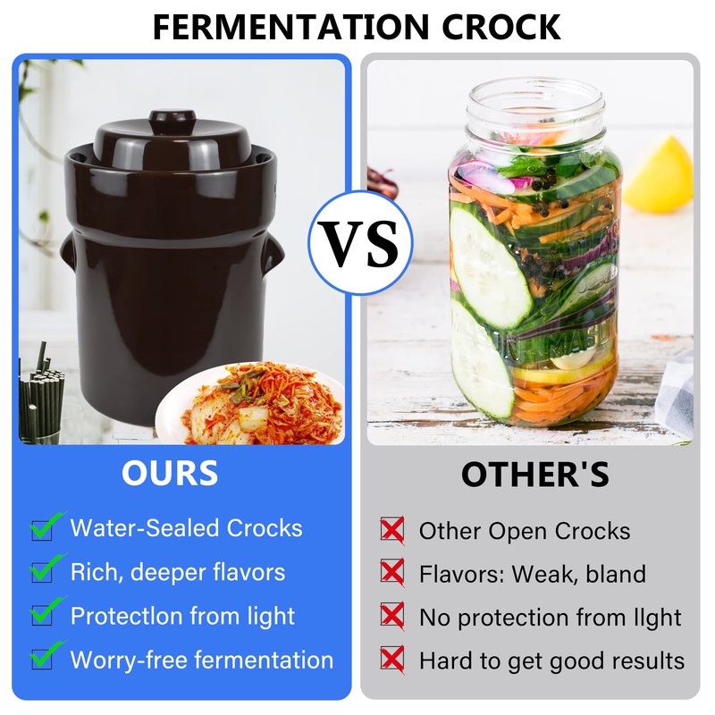 Fermentation Crock Jar 5 Liter / 1.3 Gallon - Stoneware Pot for Fermenting, Pickling Kimchi, Pickles, Vegetables, Kombucha - Glazed Fermenter with Stone Weights, Lid & Pickle Tamper