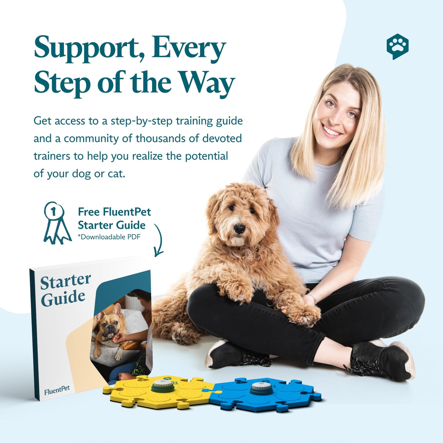 FluentPet Tester Kit - Set of 2 Dog Talking Buttons & HexTiles - Customizable Cat & Dog Training Buttons for Communication - Batteries Included - Pet Buttons Gift Set