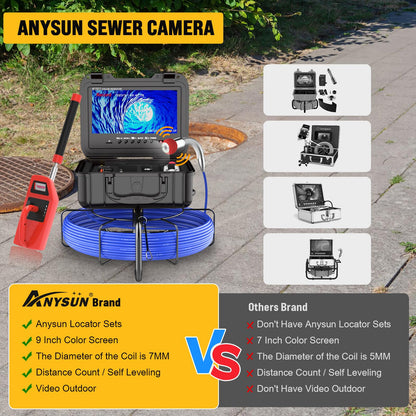Sewer Camera 200FT with Locator and Receiver Sets with Distance Count, Self-Leveling, 512Hz Sonde IP68 Waterproof Cam, 9" Pipe Drain Inspection with 12pcs Light, DVR with 32GB Card, 7mm Cable