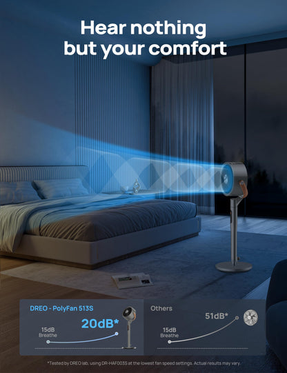 DREO Smart Fan for Bedroom, 120°+105° Omni-directional Oscillating Standing Fans with Remote, 100ft Quiet Floor Fan for Room, Wi-Fi/Voice/Alexa, 6 Modes, 8 Speeds, 37-43'' Height, 12H Timer, DC Motor